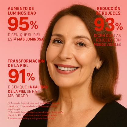 LEHACARE™ CC Crème con Centella Asiática – Piel perfecta en 30 Segundos